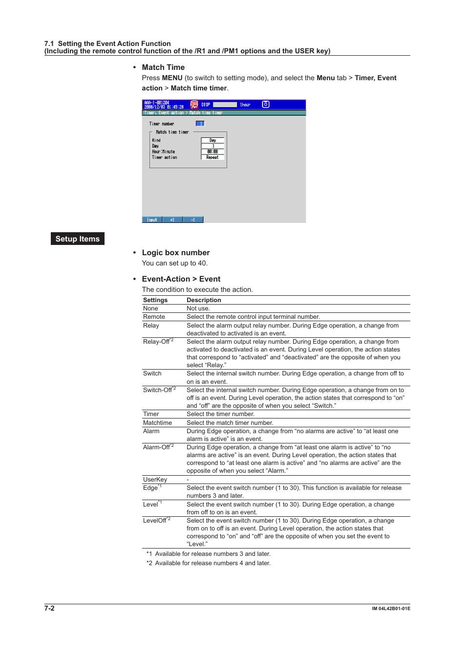 Match time, Setup items • logic box number, Event-action > event | Yokogawa Button Operated DX2000 User Manual | Page 248 / 359