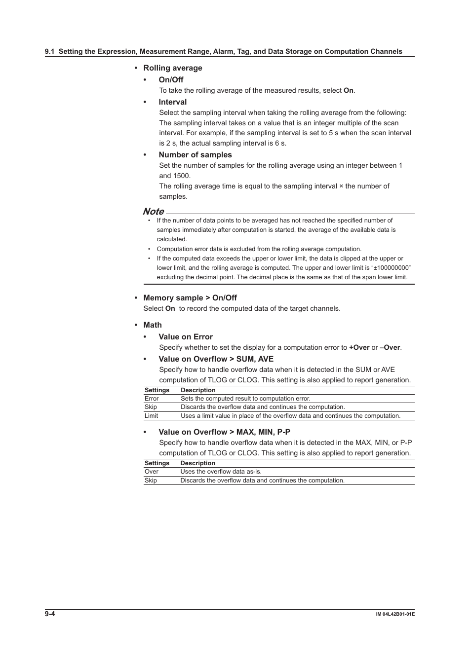 Yokogawa Button Operated DX2000 User Manual | Page 268 / 359