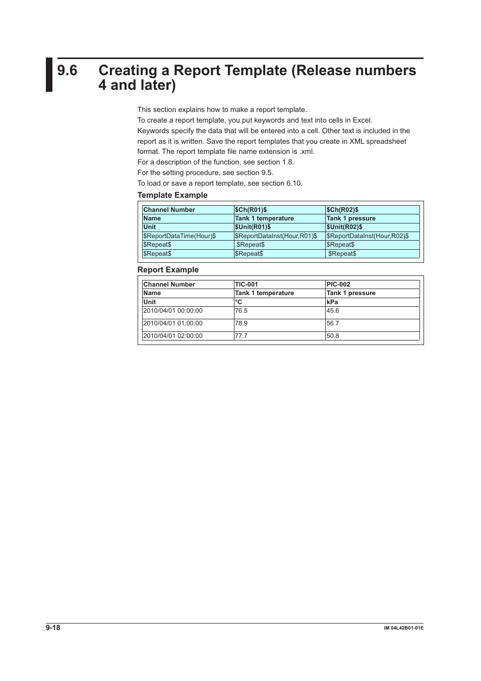 Yokogawa Button Operated DX2000 User Manual | Page 282 / 359