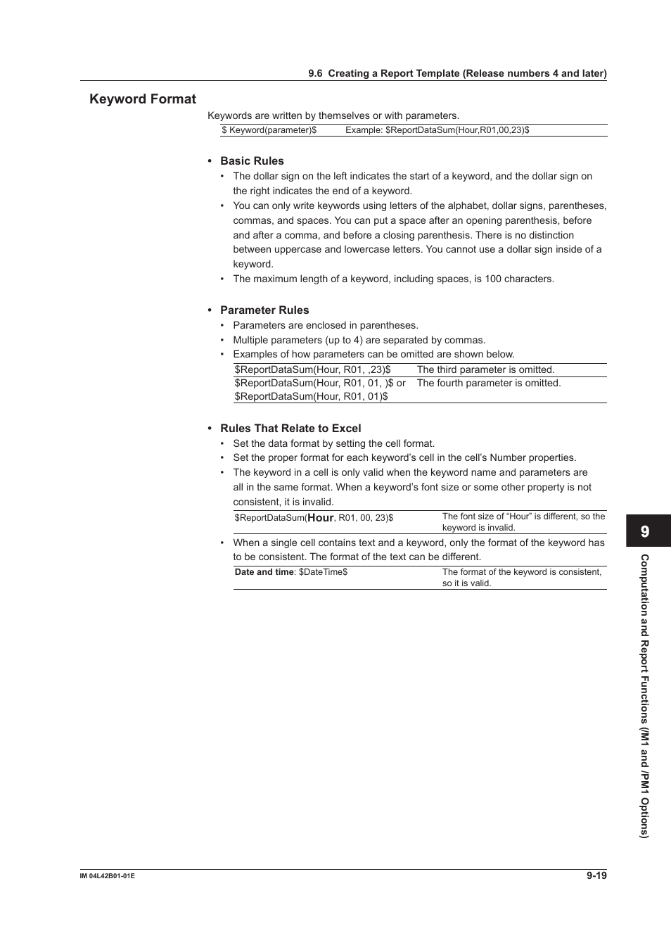 Yokogawa Button Operated DX2000 User Manual | Page 283 / 359