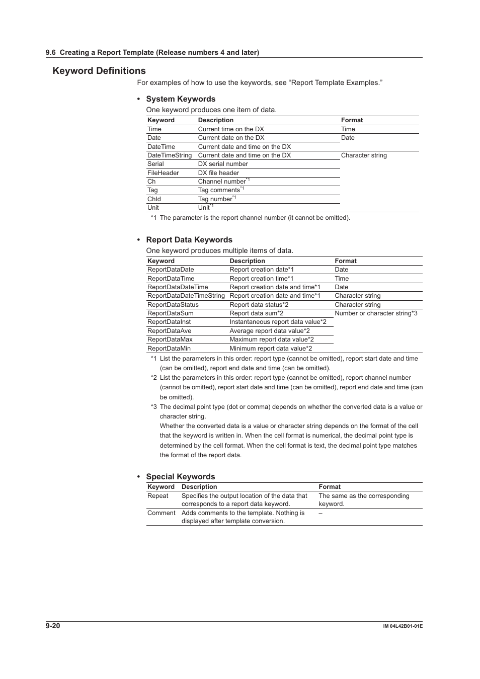 Keyword definitions, System keywords, Report data keywords | Special keywords | Yokogawa Button Operated DX2000 User Manual | Page 284 / 359