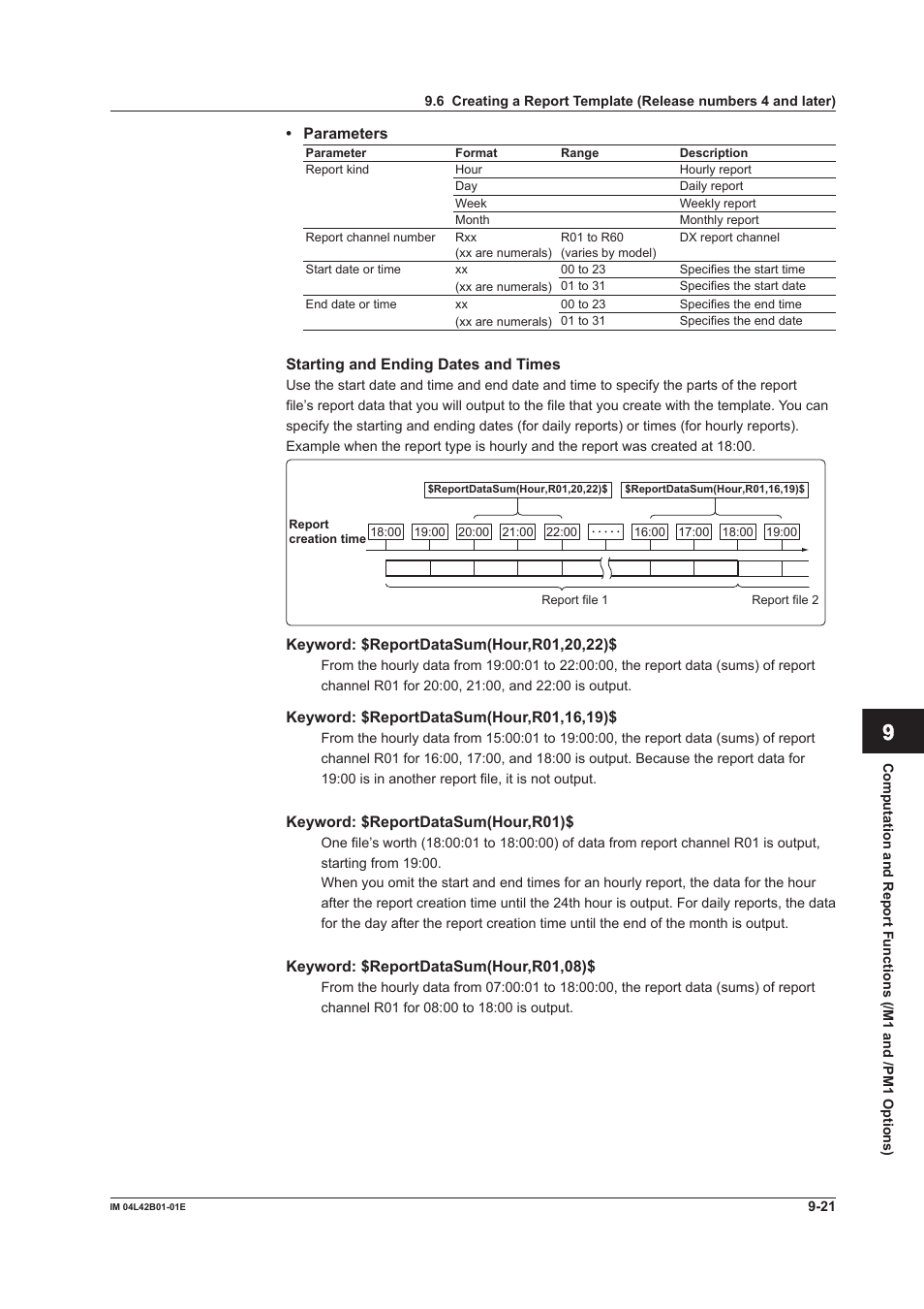 App index | Yokogawa Button Operated DX2000 User Manual | Page 285 / 359