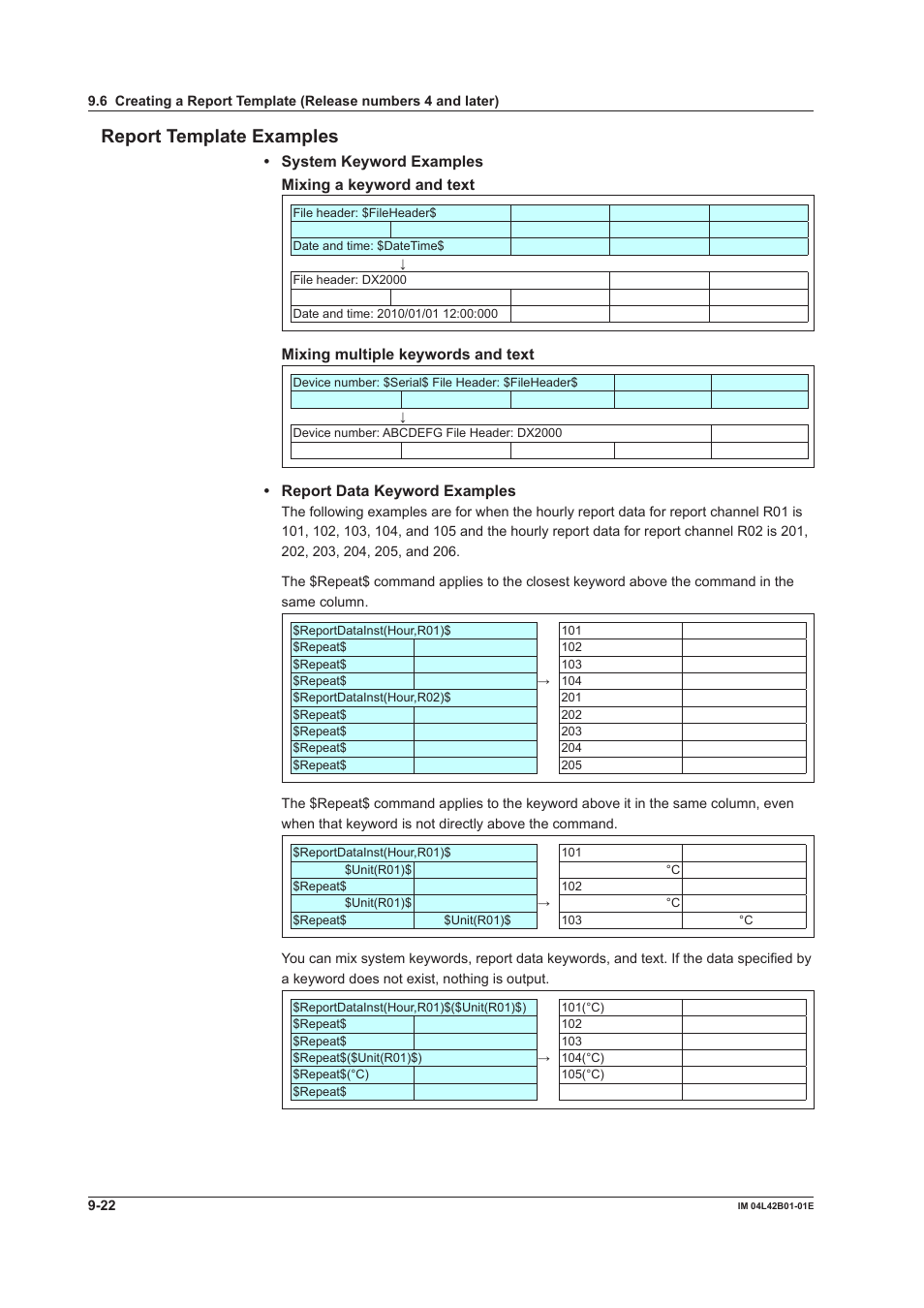 Report template examples | Yokogawa Button Operated DX2000 User Manual | Page 286 / 359