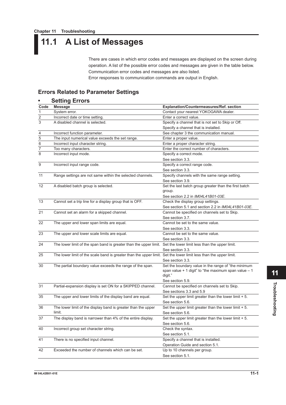 Chapter 11 troubleshooting, 1 a list of messages, A list of messages -1 | App index | Yokogawa Button Operated DX2000 User Manual | Page 294 / 359