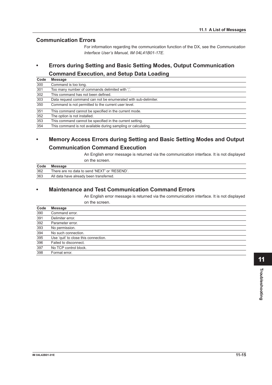 App index communication errors, Maintenance and test communication command errors | Yokogawa Button Operated DX2000 User Manual | Page 308 / 359