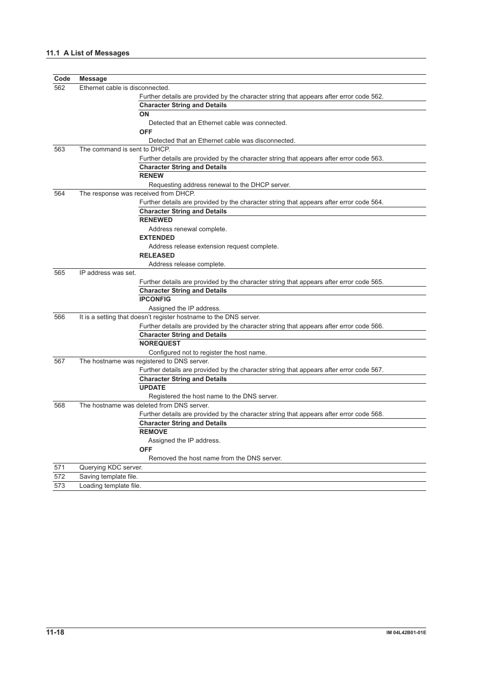Yokogawa Button Operated DX2000 User Manual | Page 311 / 359