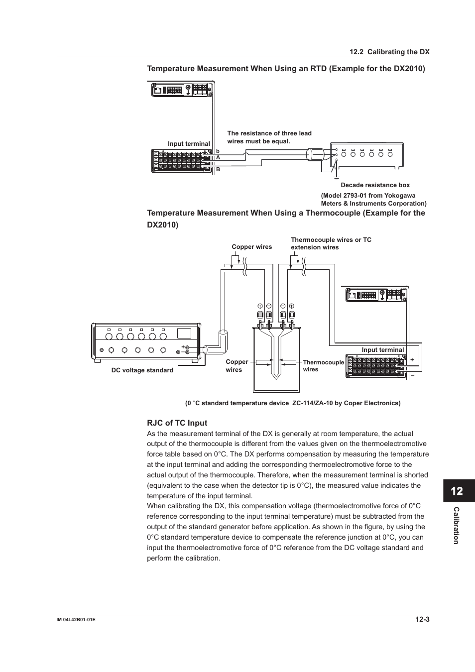 App index | Yokogawa Button Operated DX2000 User Manual | Page 318 / 359