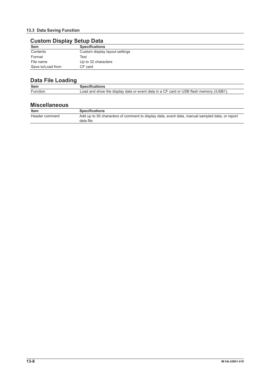 Custom display setup data, Data file loading, Miscellaneous | Yokogawa Button Operated DX2000 User Manual | Page 326 / 359