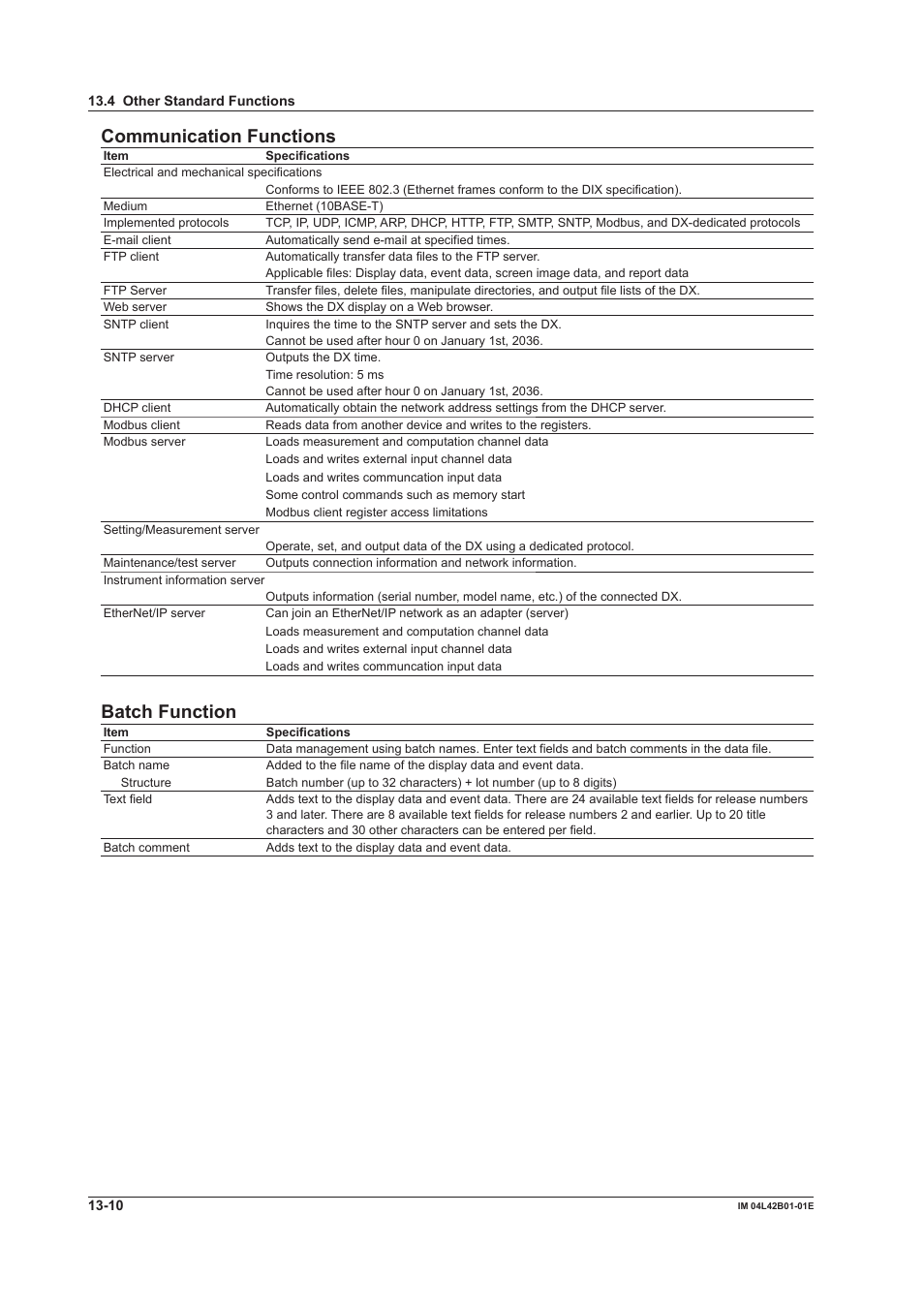 Communication functions, Batch function | Yokogawa Button Operated DX2000 User Manual | Page 328 / 359