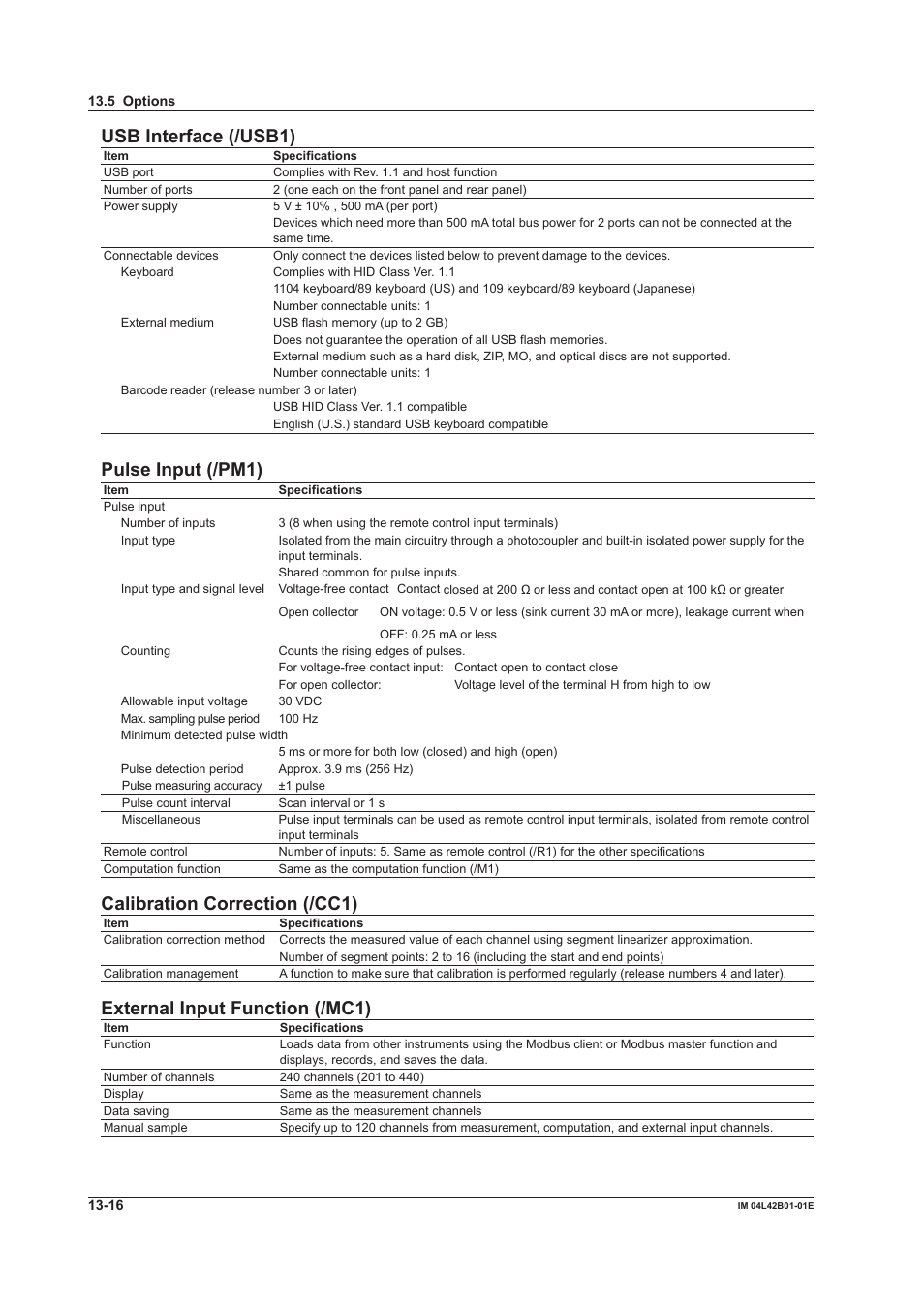 Usb interface (/usb1), Pulse input (/pm1), Calibration correction (/cc1) | External input function (/mc1) | Yokogawa Button Operated DX2000 User Manual | Page 334 / 359