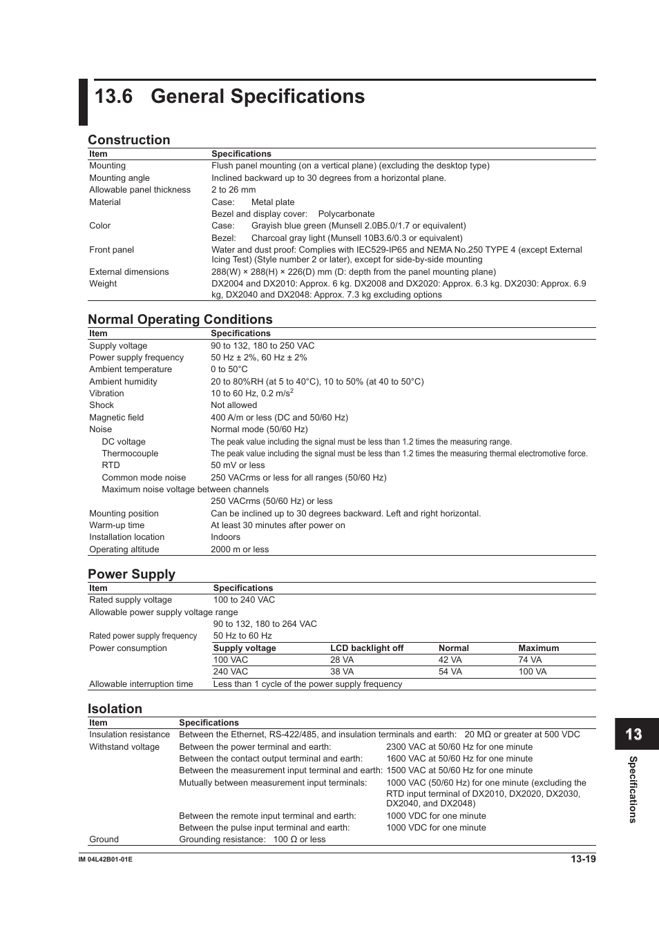 6 general specifications, General specifications -19, App index | Construction, Normal operating conditions, Power supply, Isolation | Yokogawa Button Operated DX2000 User Manual | Page 337 / 359