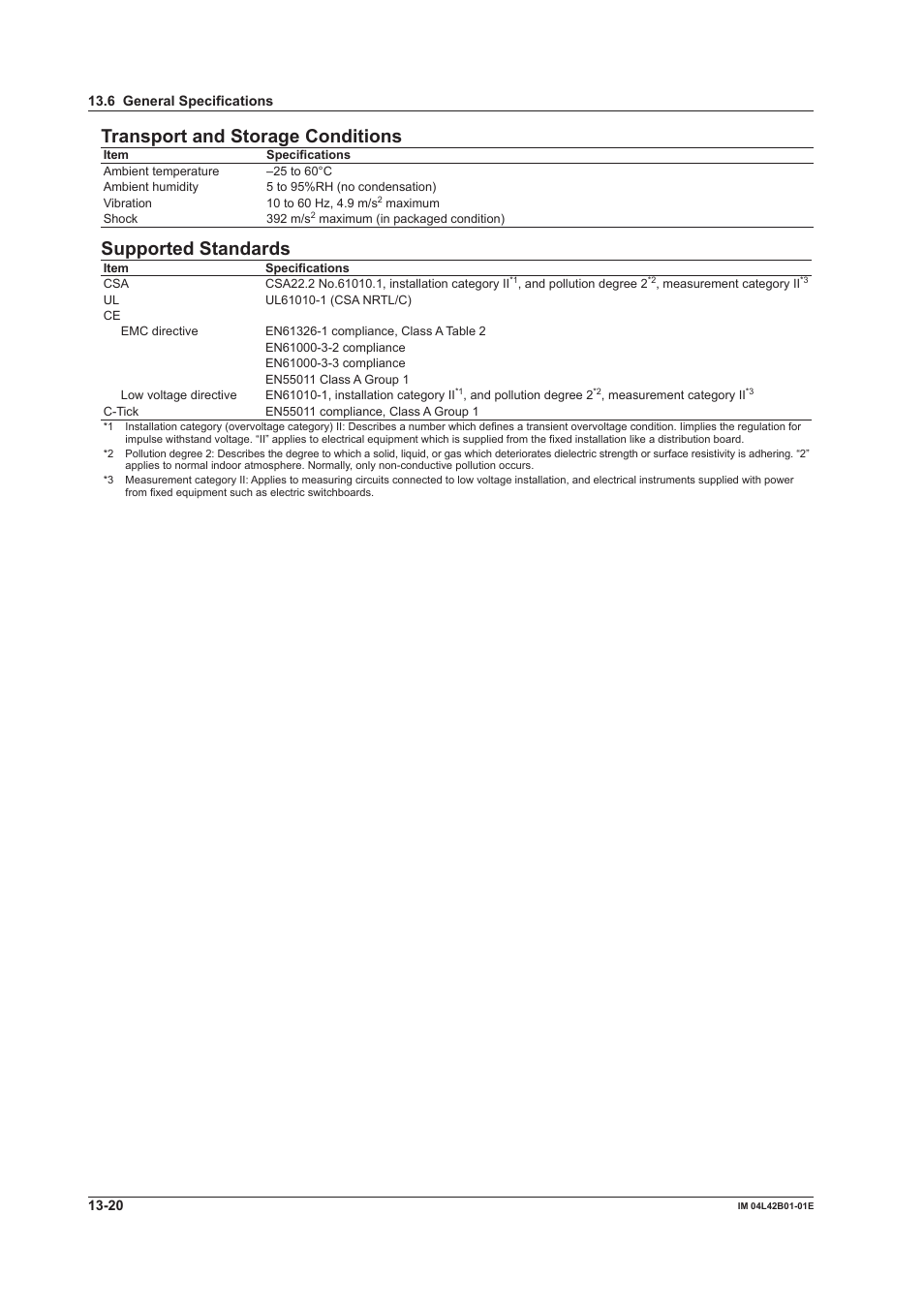 Transport and storage conditions, Supported standards | Yokogawa Button Operated DX2000 User Manual | Page 338 / 359