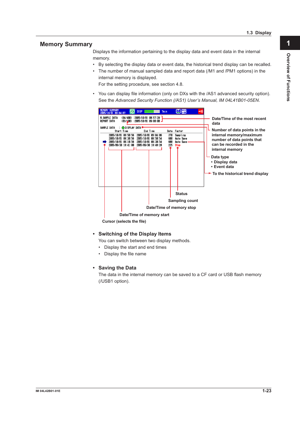 Yokogawa Button Operated DX2000 User Manual | Page 34 / 359