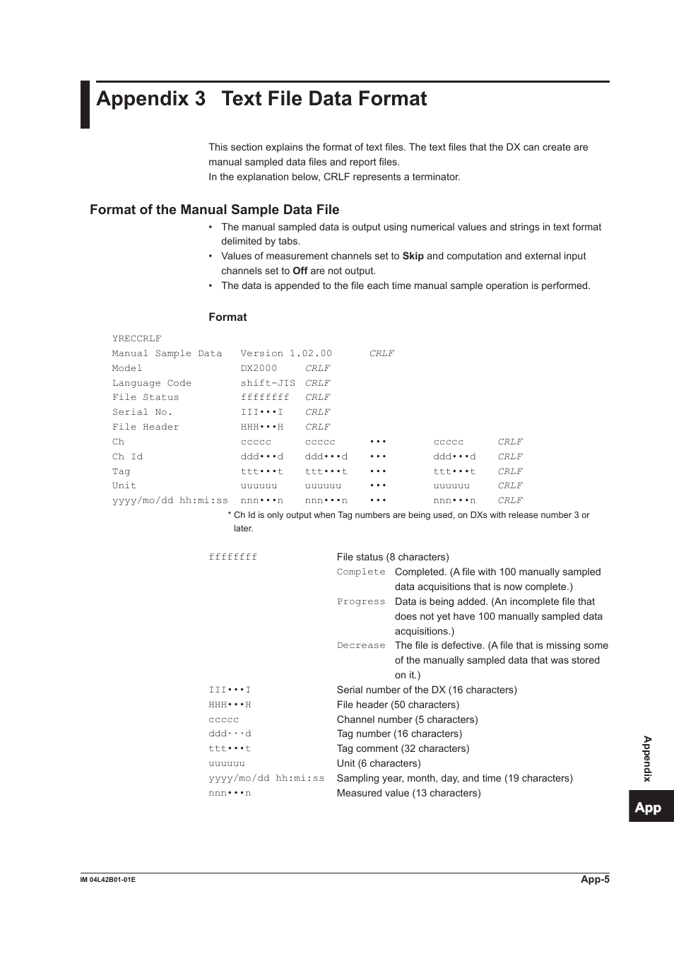 Appendix 3 text file data format, Appendix 3, App index | Format of the manual sample data file | Yokogawa Button Operated DX2000 User Manual | Page 347 / 359