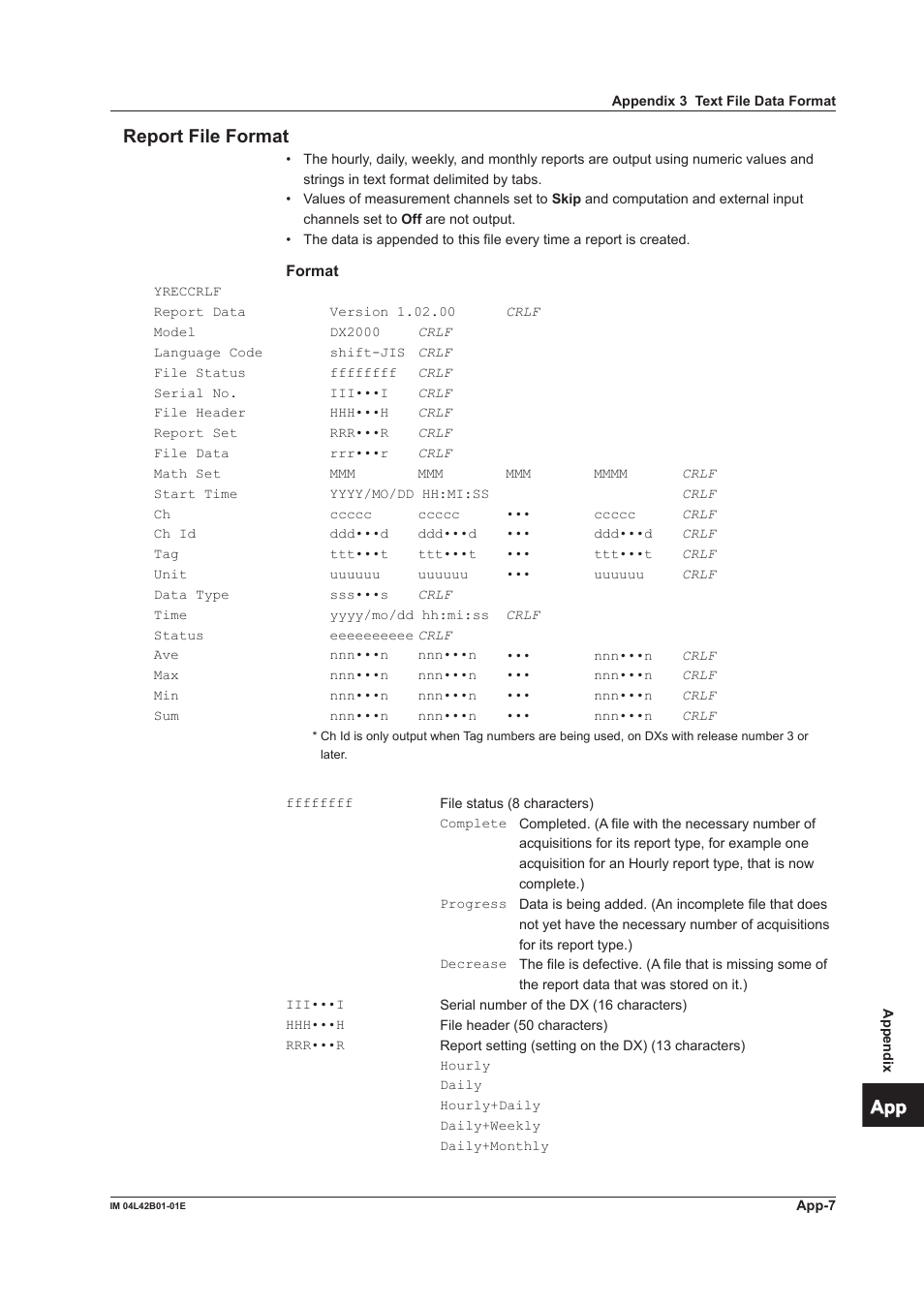 App index report file format | Yokogawa Button Operated DX2000 User Manual | Page 349 / 359