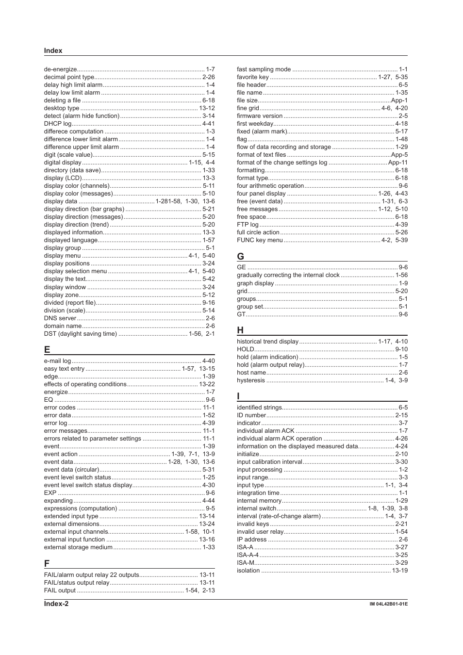 Yokogawa Button Operated DX2000 User Manual | Page 356 / 359