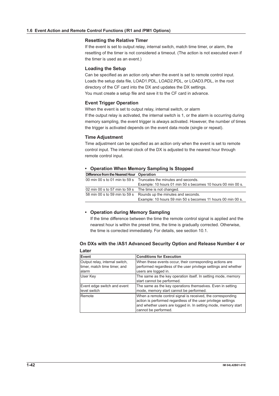 Yokogawa Button Operated DX2000 User Manual | Page 53 / 359