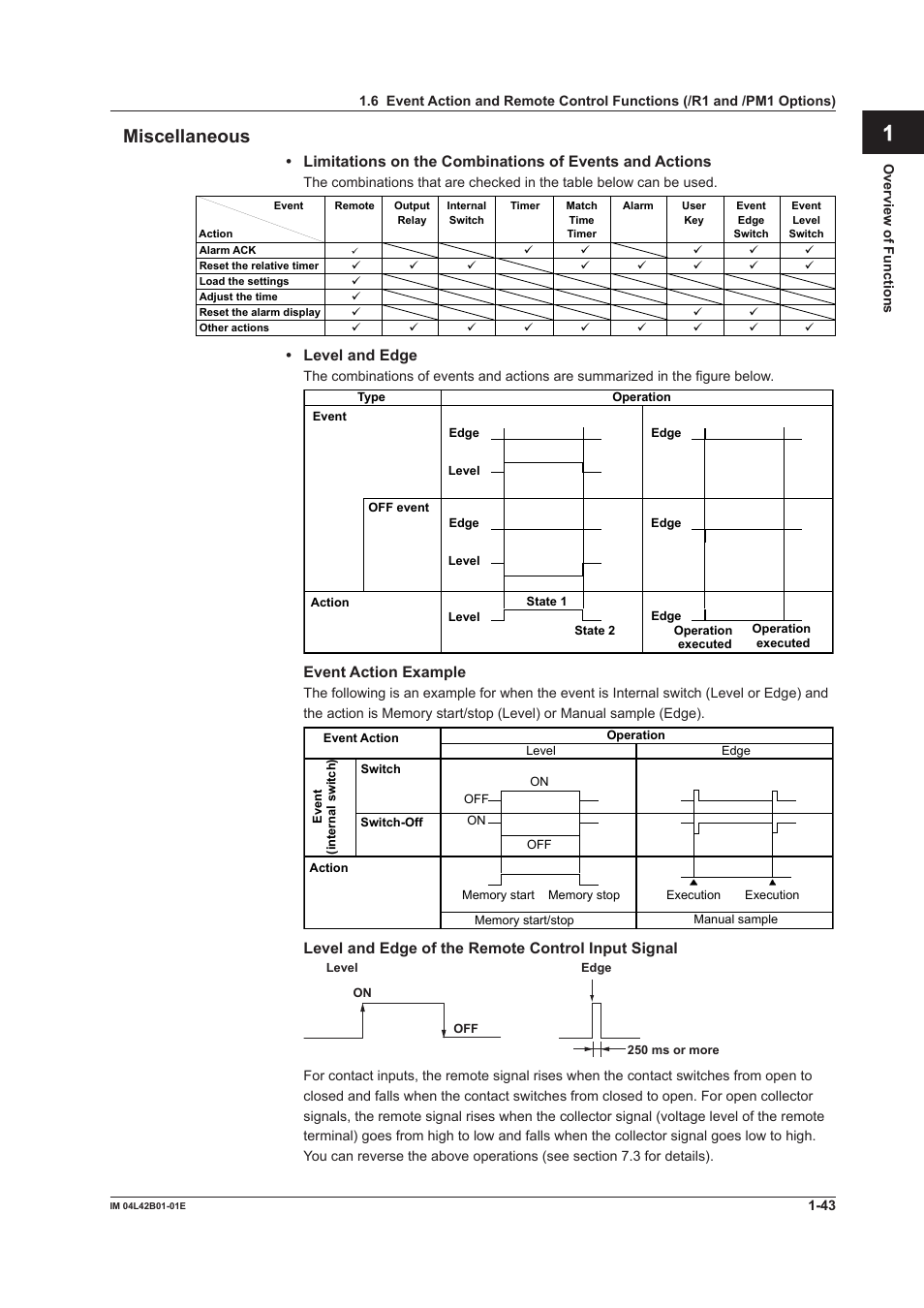 App index miscellaneous | Yokogawa Button Operated DX2000 User Manual | Page 54 / 359