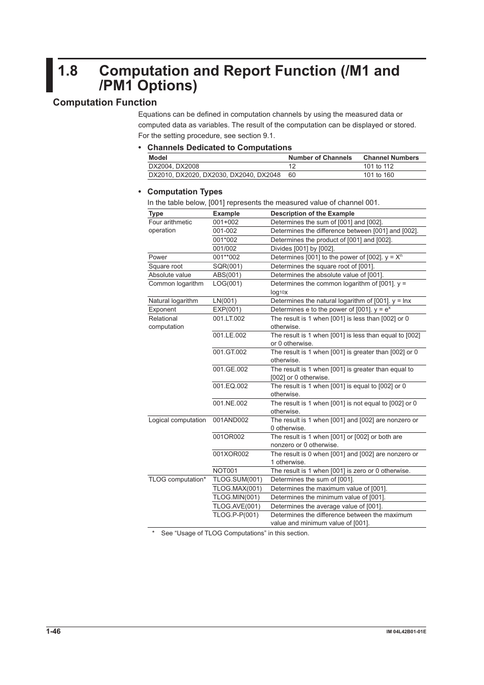 Computation function, Channels dedicated to computations, Computation types | Yokogawa Button Operated DX2000 User Manual | Page 57 / 359