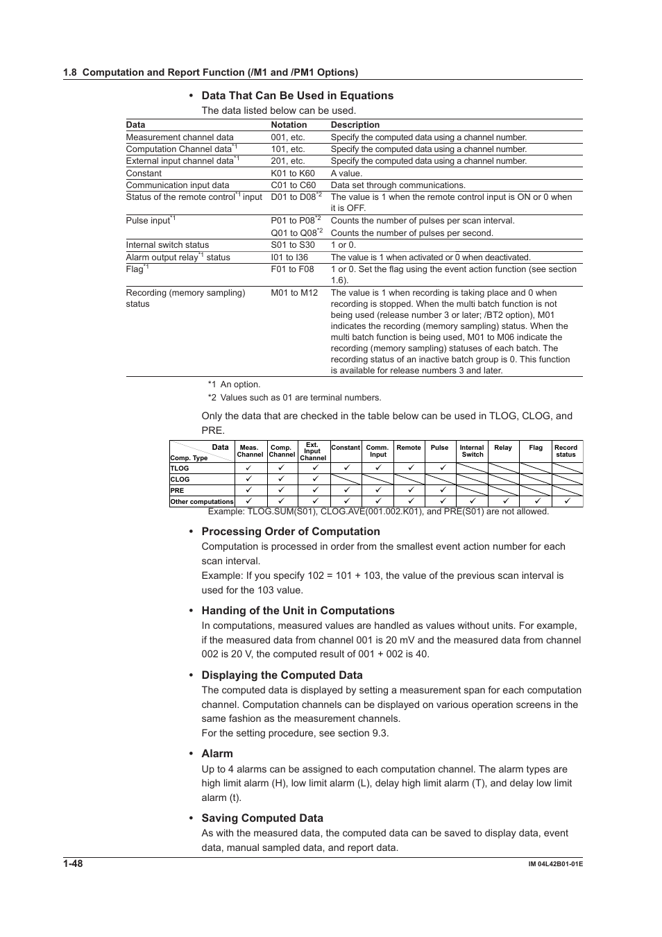 Data that can be used in equations, Processing order of computation, Handing of the unit in computations | Displaying the computed data, Alarm, Saving computed data | Yokogawa Button Operated DX2000 User Manual | Page 59 / 359