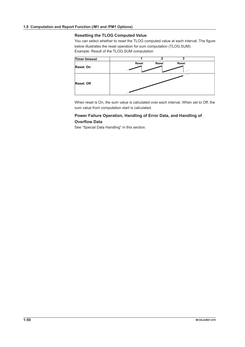 Yokogawa Button Operated DX2000 User Manual | Page 61 / 359