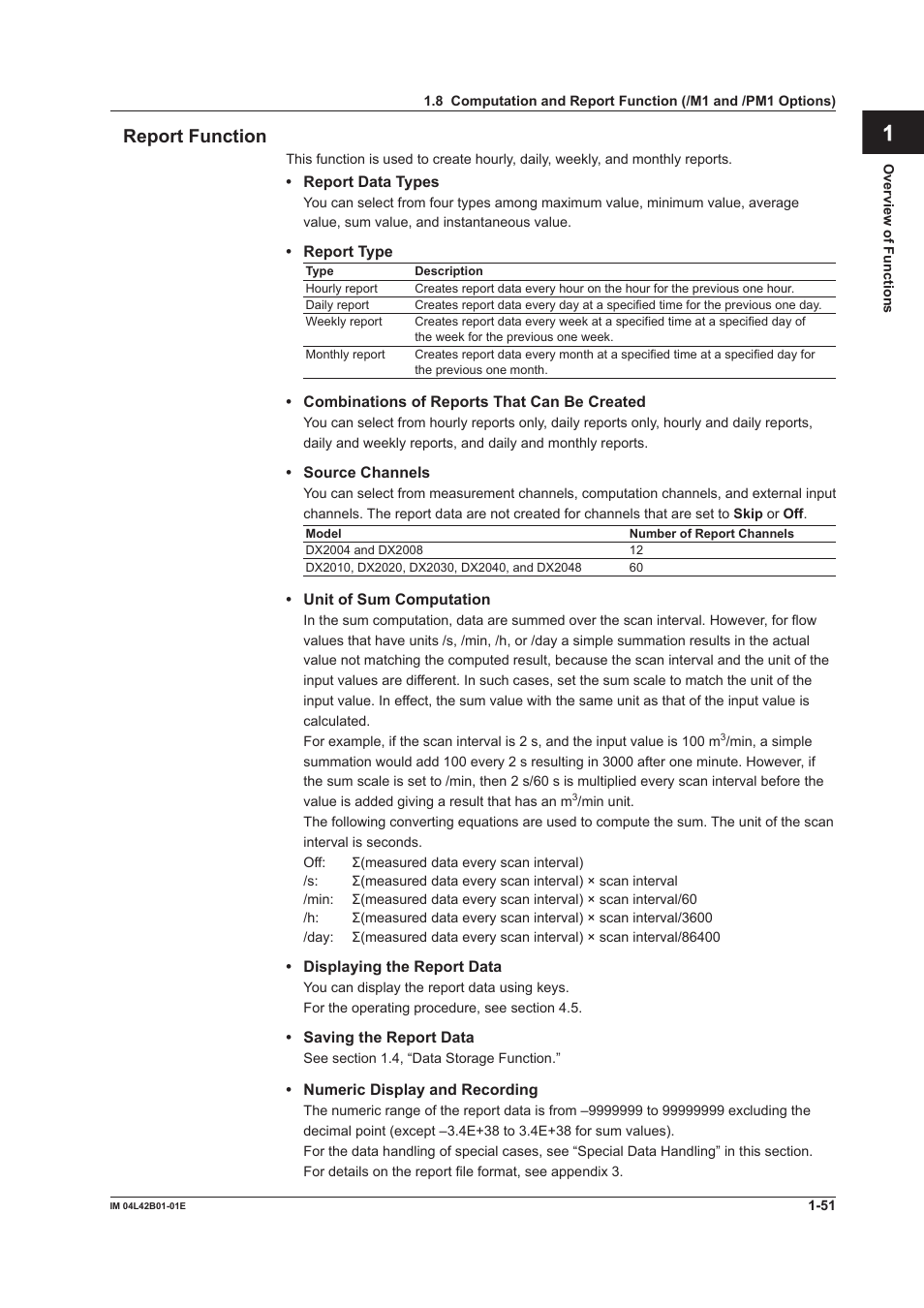 App index report function | Yokogawa Button Operated DX2000 User Manual | Page 62 / 359