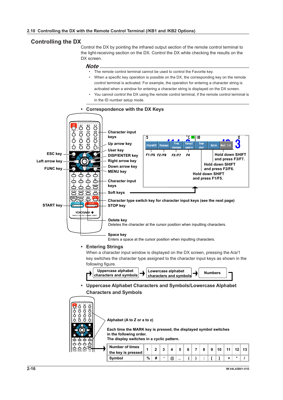 Controlling the dx | Yokogawa Button Operated DX2000 User Manual | Page 85 / 359