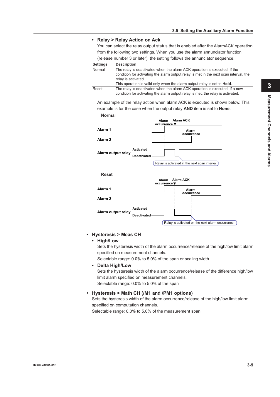 App index | Yokogawa Removable Chassis DX1000N User Manual | Page 103 / 334