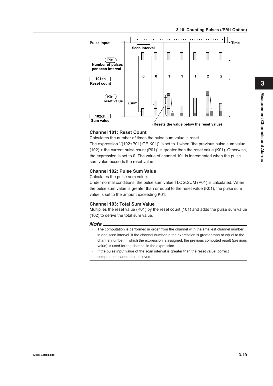 App index | Yokogawa Removable Chassis DX1000N User Manual | Page 113 / 334