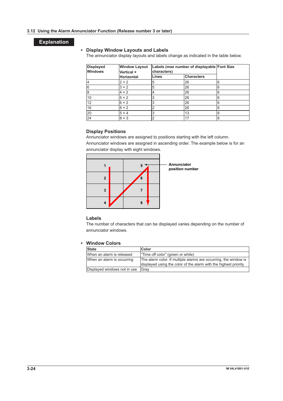 Explanation, Display window layouts and labels, Display positions | Labels, Window colors | Yokogawa Removable Chassis DX1000N User Manual | Page 118 / 334