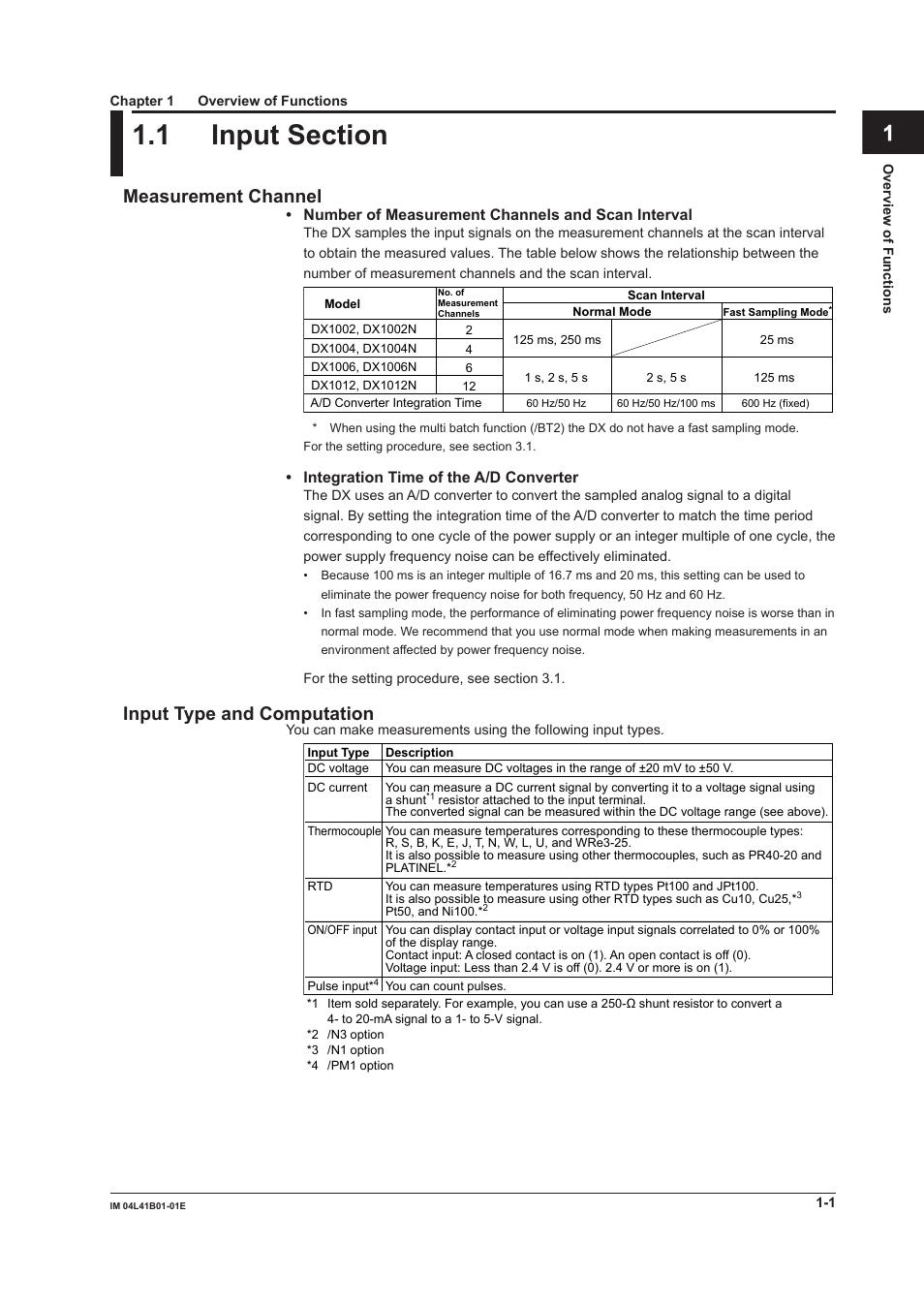 Chapter 1 overview of functions, 1 input section, 1 input section -1 | App index, Measurement channel, Input type and computation | Yokogawa Removable Chassis DX1000N User Manual | Page 12 / 334