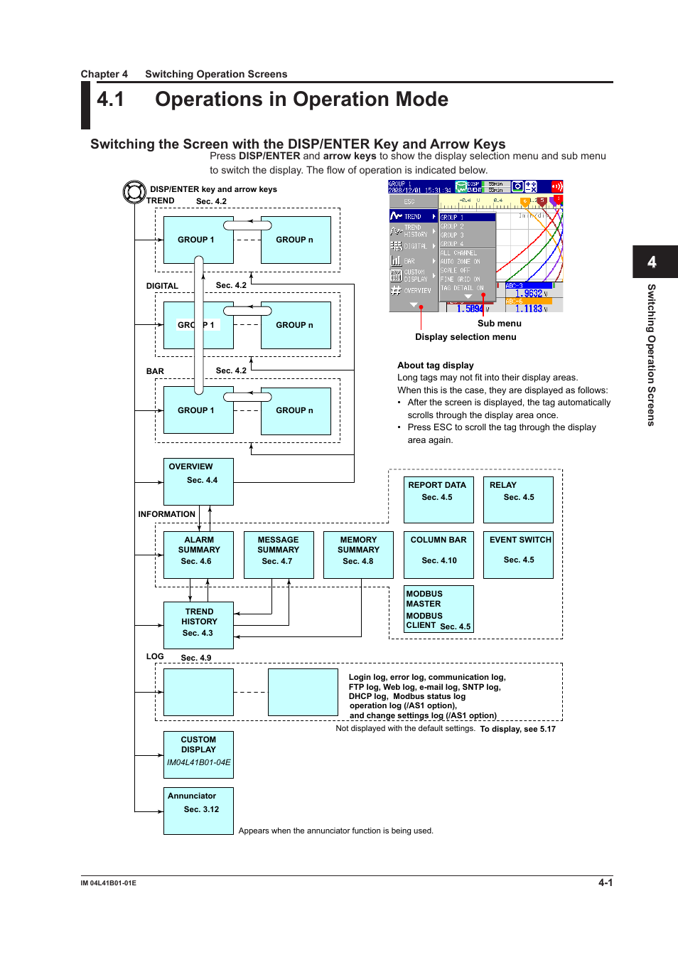 Chapter 4 switching operation screens, 1 operations in operation mode, 1 operations in operation mode -1 | App index | Yokogawa Removable Chassis DX1000N User Manual | Page 128 / 334