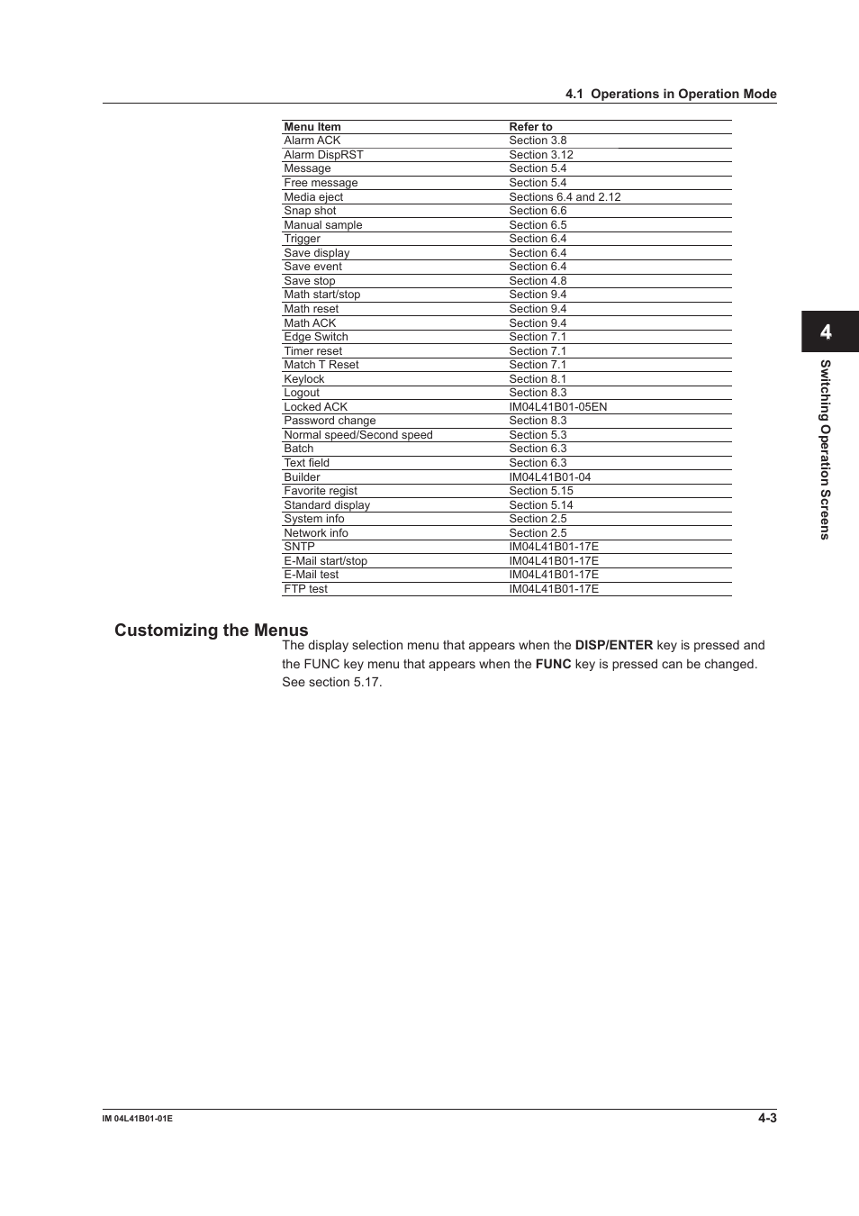 App index, Customizing the menus | Yokogawa Removable Chassis DX1000N User Manual | Page 130 / 334