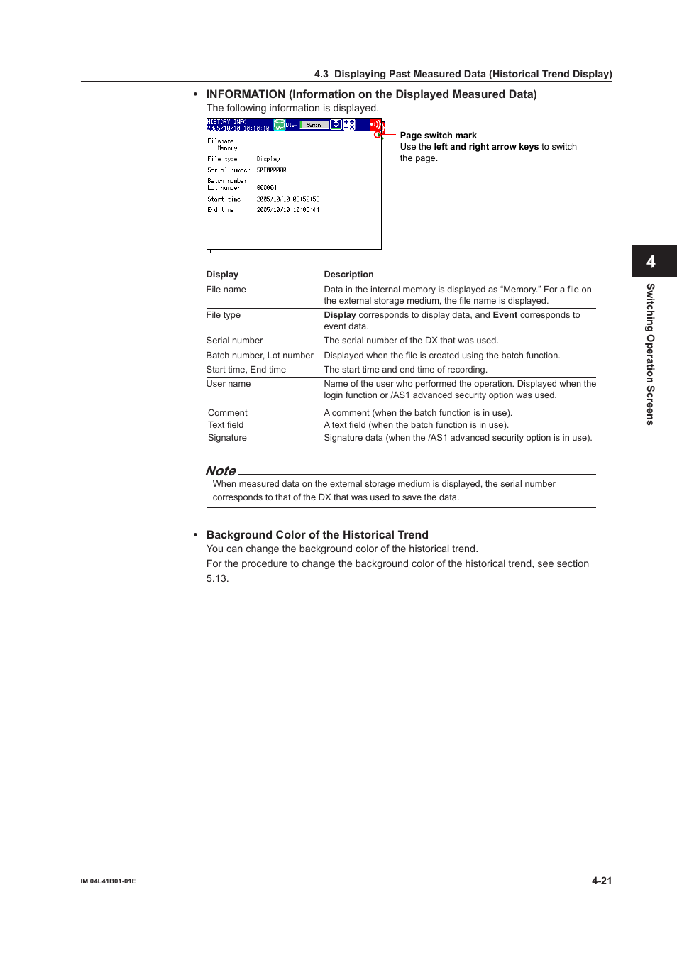 App index | Yokogawa Removable Chassis DX1000N User Manual | Page 148 / 334