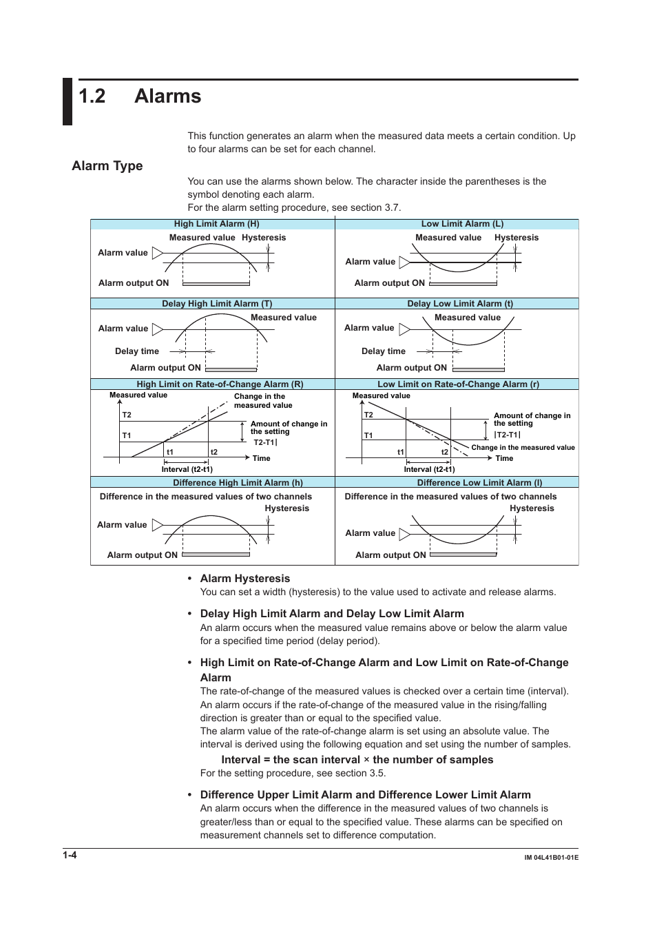 2 alarms, 2 alarms -4, Alarm type | Yokogawa Removable Chassis DX1000N User Manual | Page 15 / 334