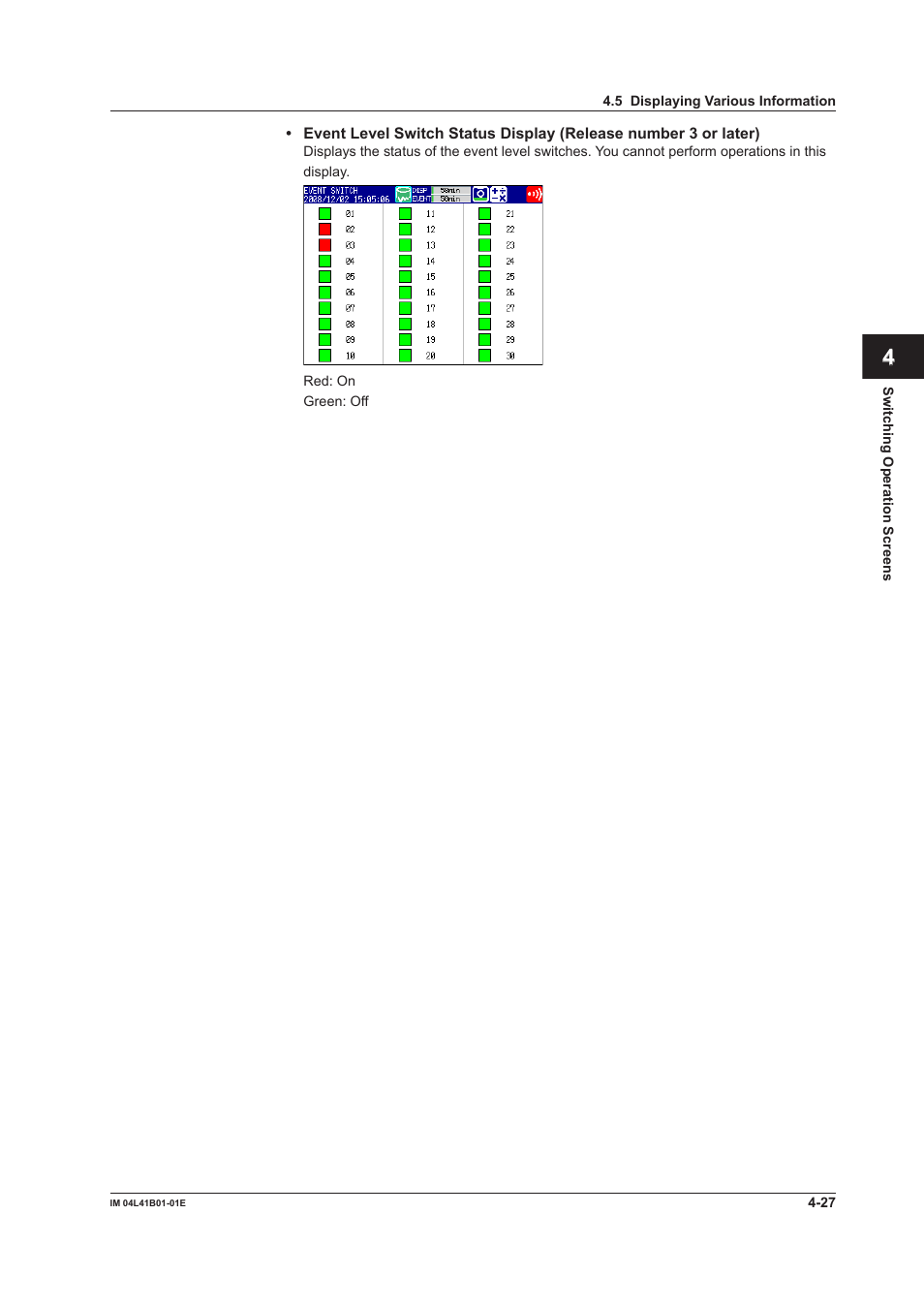 Yokogawa Removable Chassis DX1000N User Manual | Page 154 / 334