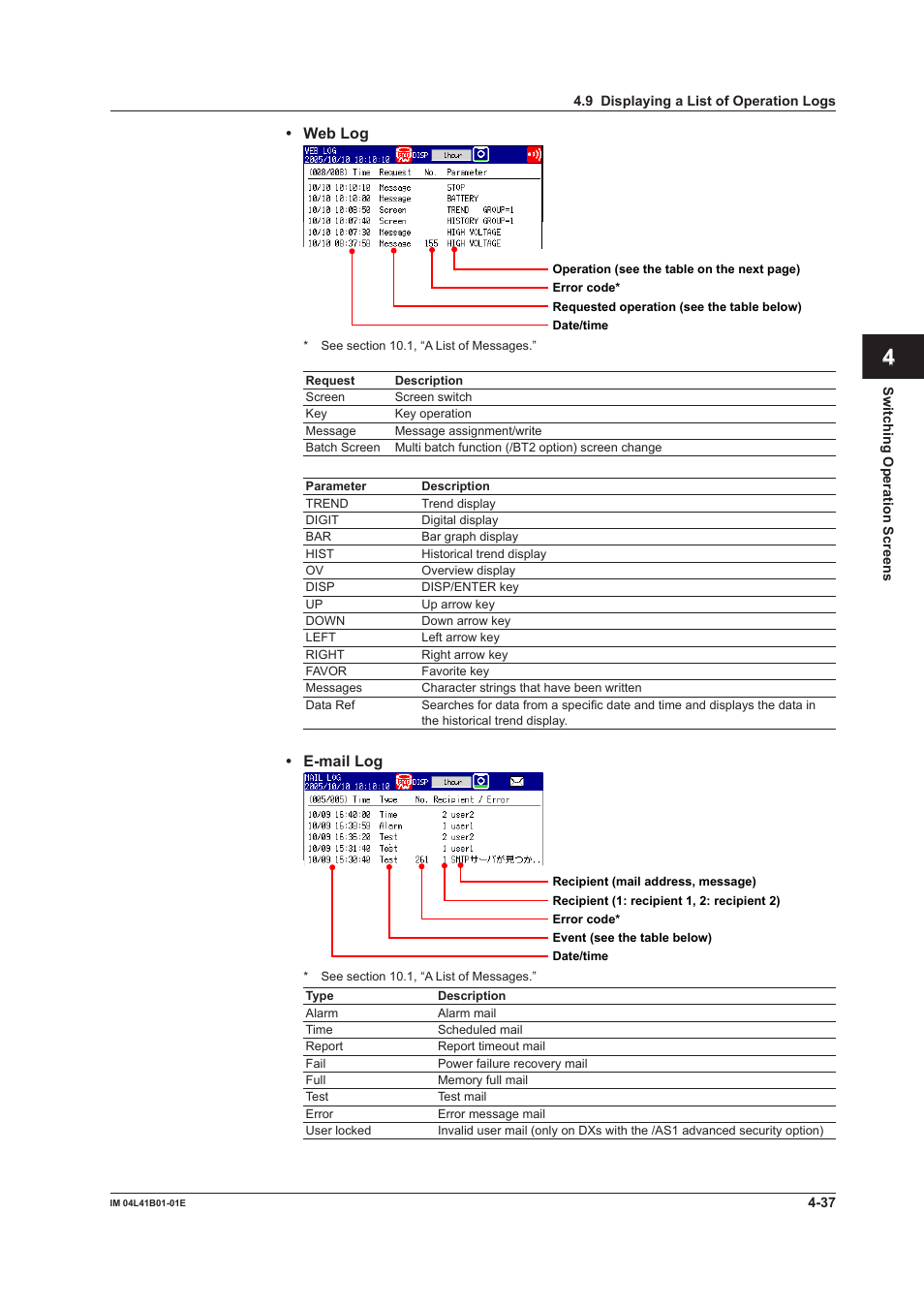 App index | Yokogawa Removable Chassis DX1000N User Manual | Page 164 / 334