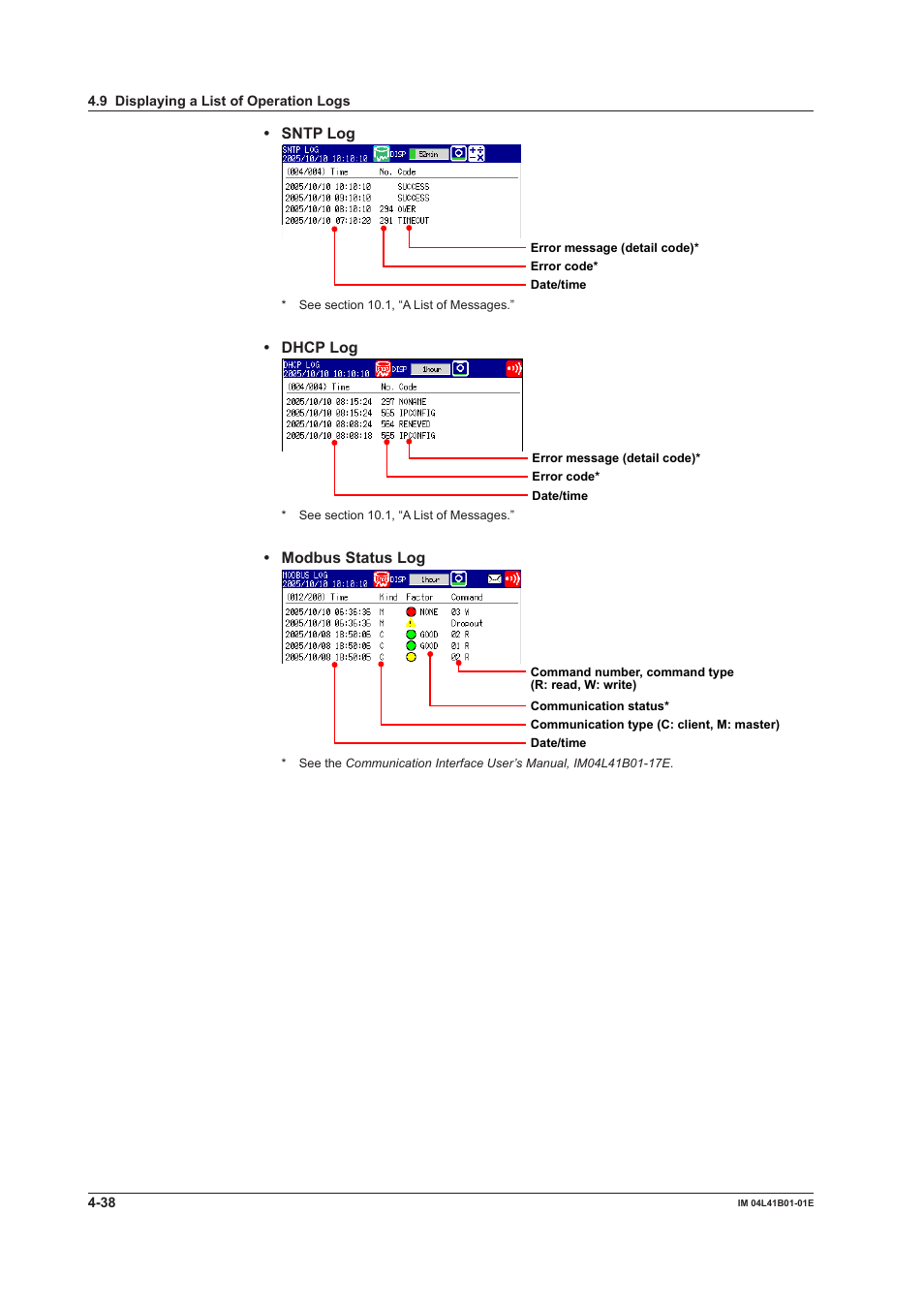 Yokogawa Removable Chassis DX1000N User Manual | Page 165 / 334