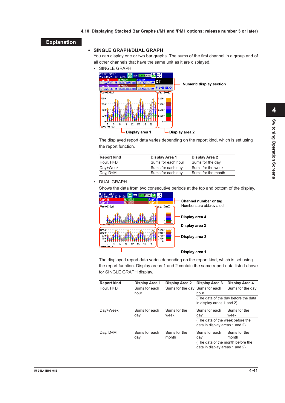 App index | Yokogawa Removable Chassis DX1000N User Manual | Page 168 / 334