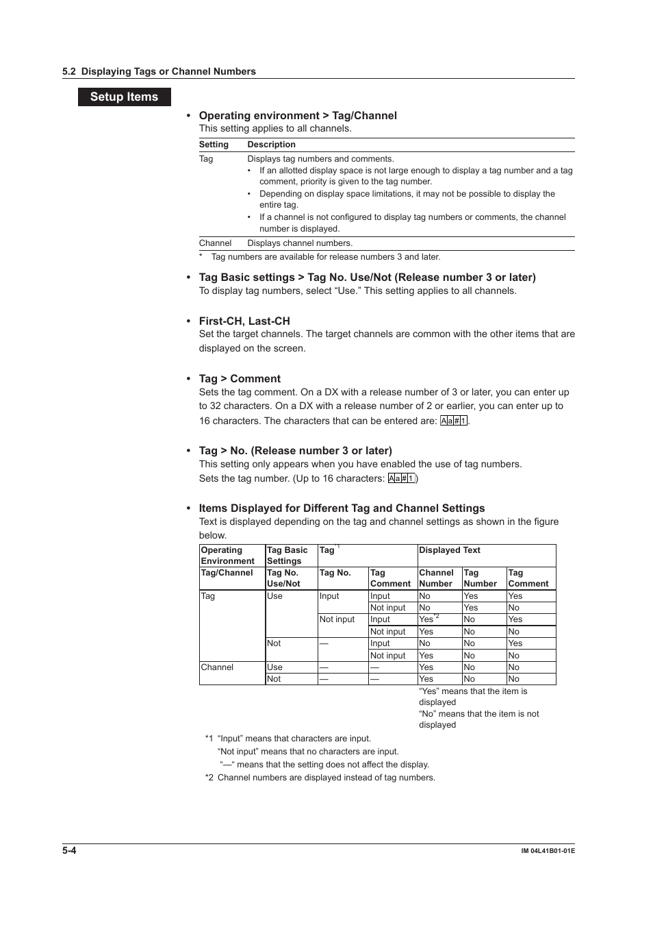 Setup items, Operating environment > tag/channel, First-ch, last-ch | Tag > comment, Tag > no. (release number 3 or later) | Yokogawa Removable Chassis DX1000N User Manual | Page 173 / 334