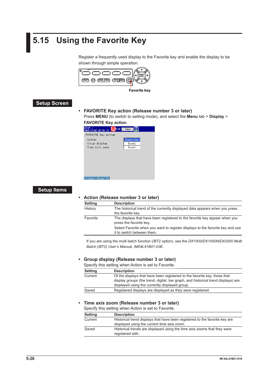 15 using the favorite key, 15 using the favorite key -26, Setup screen | Setup items | Yokogawa Removable Chassis DX1000N User Manual | Page 195 / 334