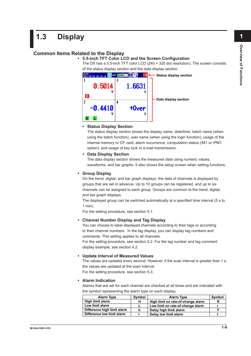 3 display, 3 display -9, App index | Common items related to the display | Yokogawa Removable Chassis DX1000N User Manual | Page 20 / 334