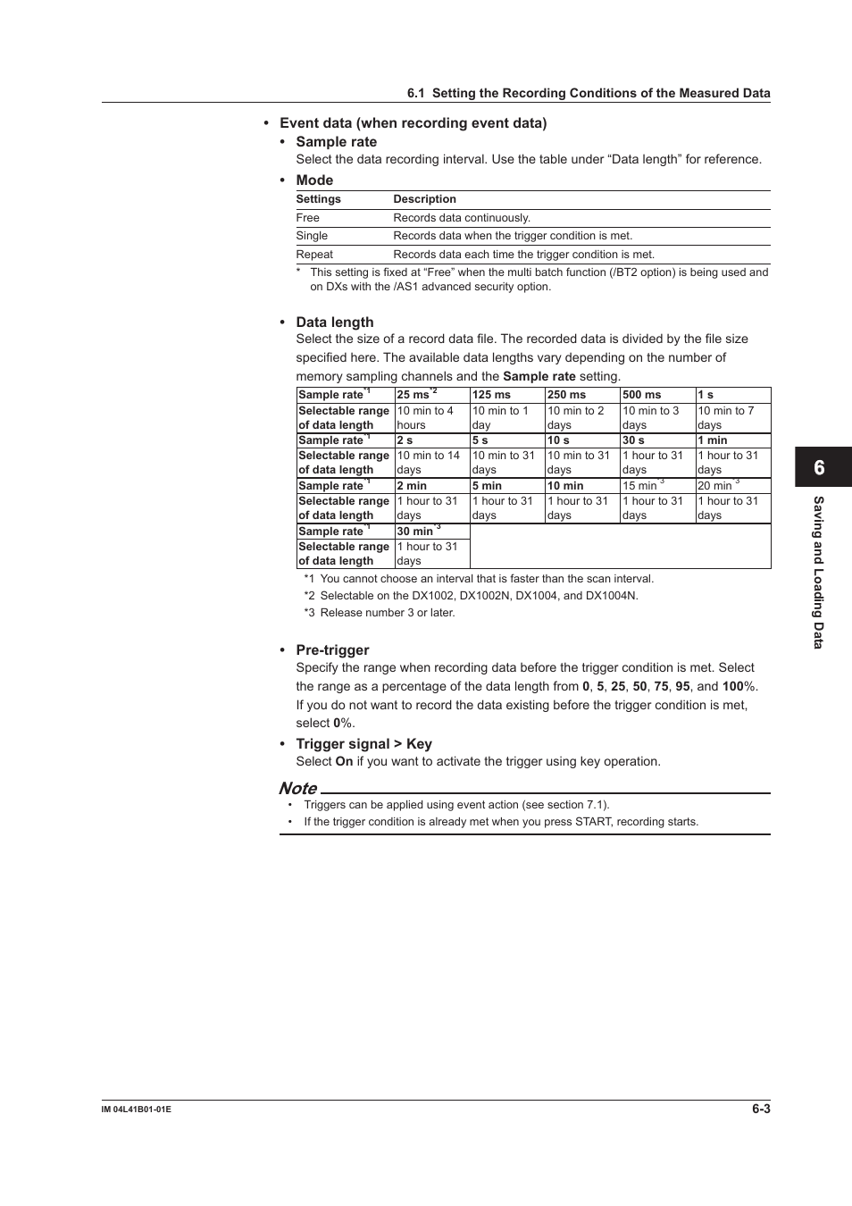 App index | Yokogawa Removable Chassis DX1000N User Manual | Page 206 / 334