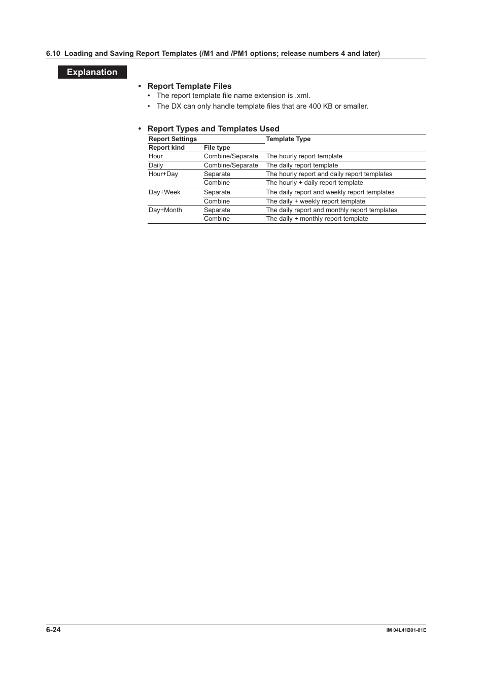 Explanation, Report template files, Report types and templates used | Yokogawa Removable Chassis DX1000N User Manual | Page 227 / 334