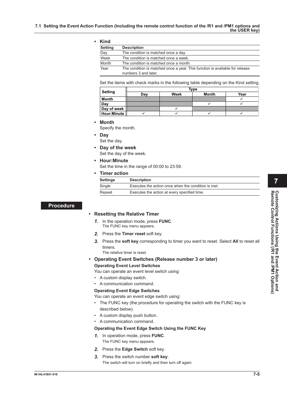 App index | Yokogawa Removable Chassis DX1000N User Manual | Page 232 / 334