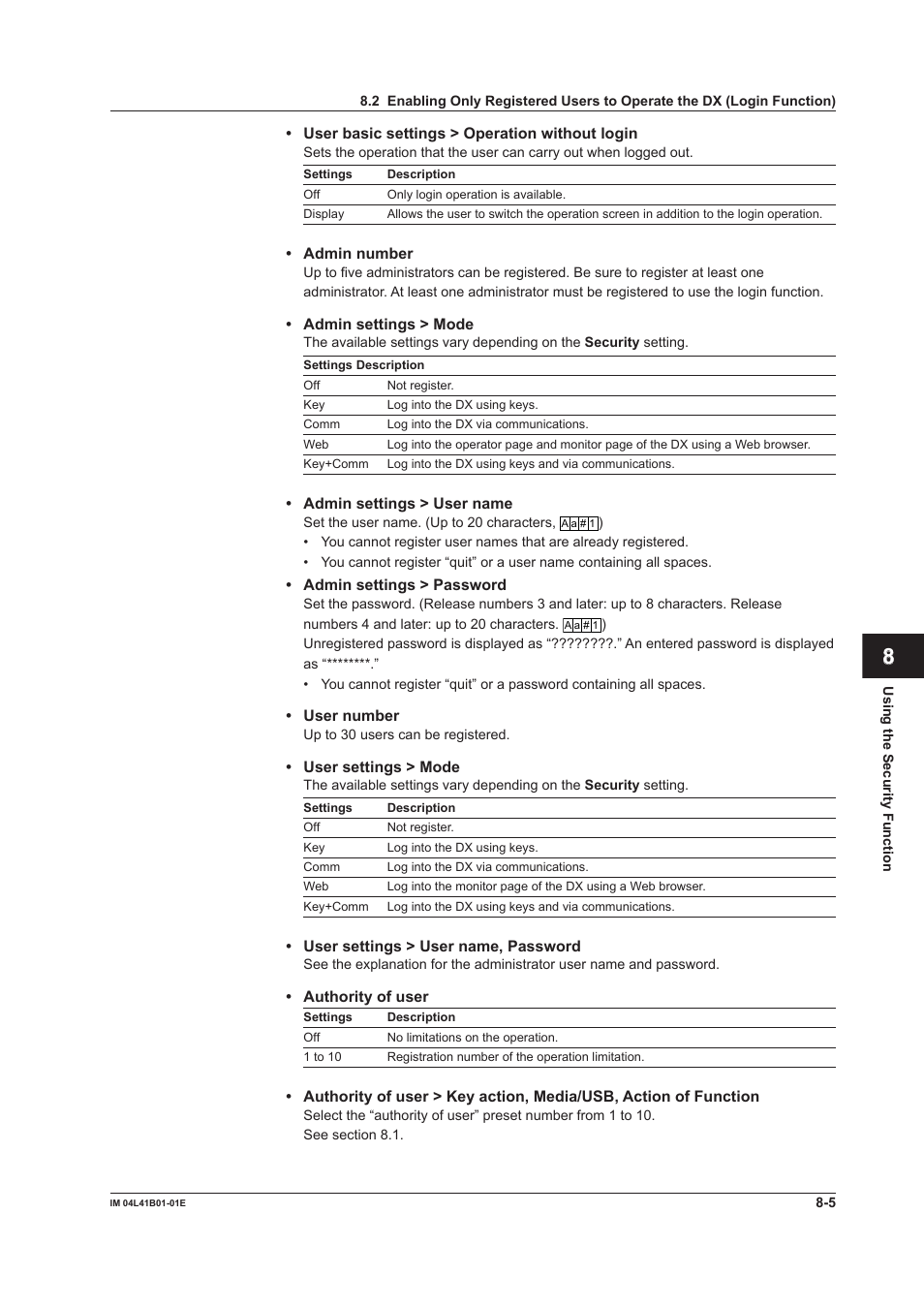 App index | Yokogawa Removable Chassis DX1000N User Manual | Page 242 / 334