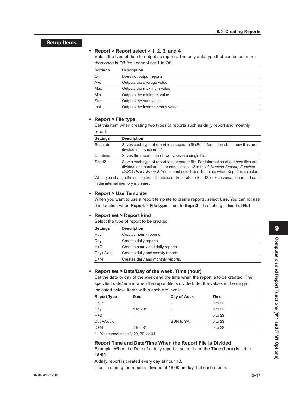 App index | Yokogawa Removable Chassis DX1000N User Manual | Page 261 / 334