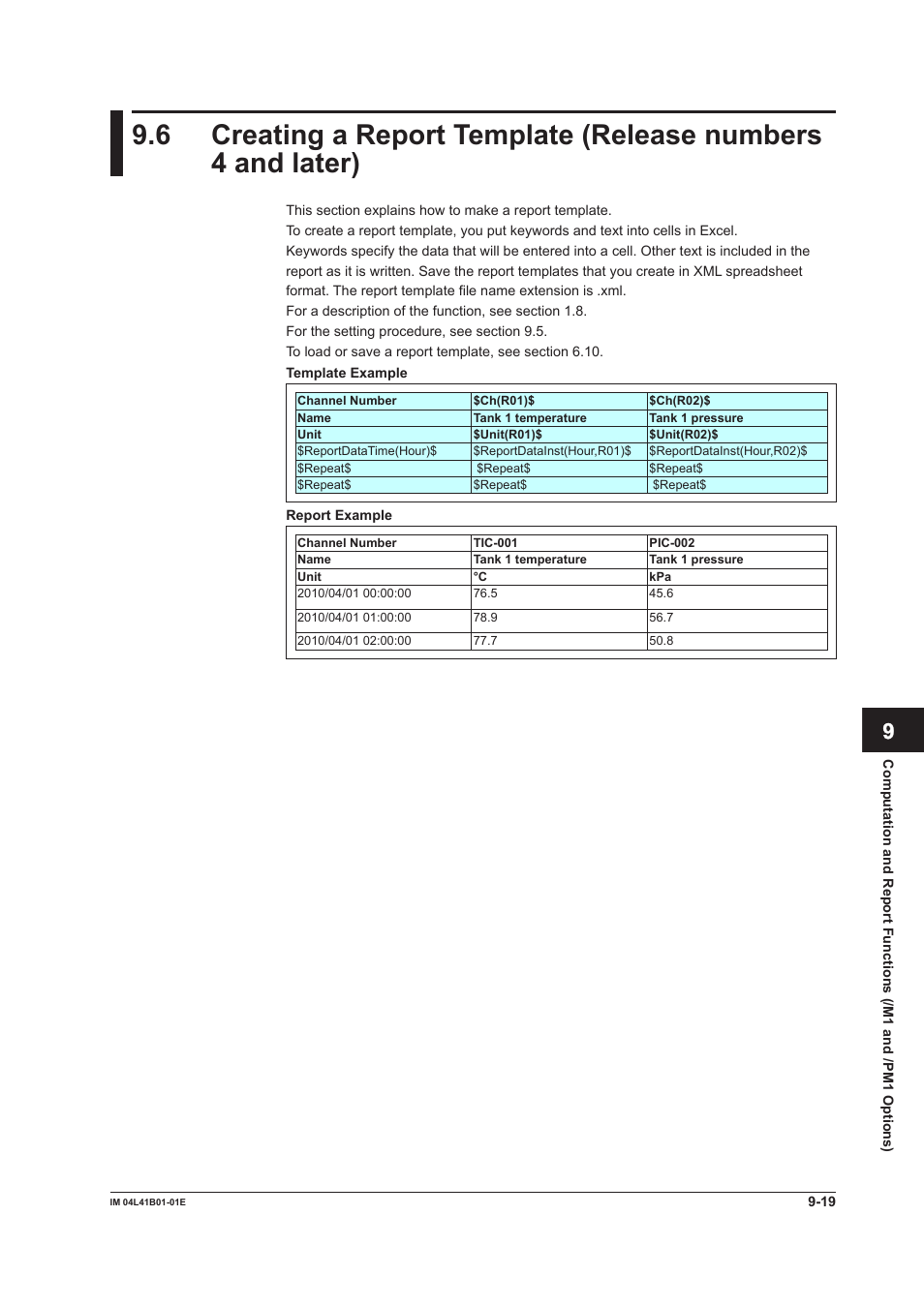 Yokogawa Removable Chassis DX1000N User Manual | Page 263 / 334