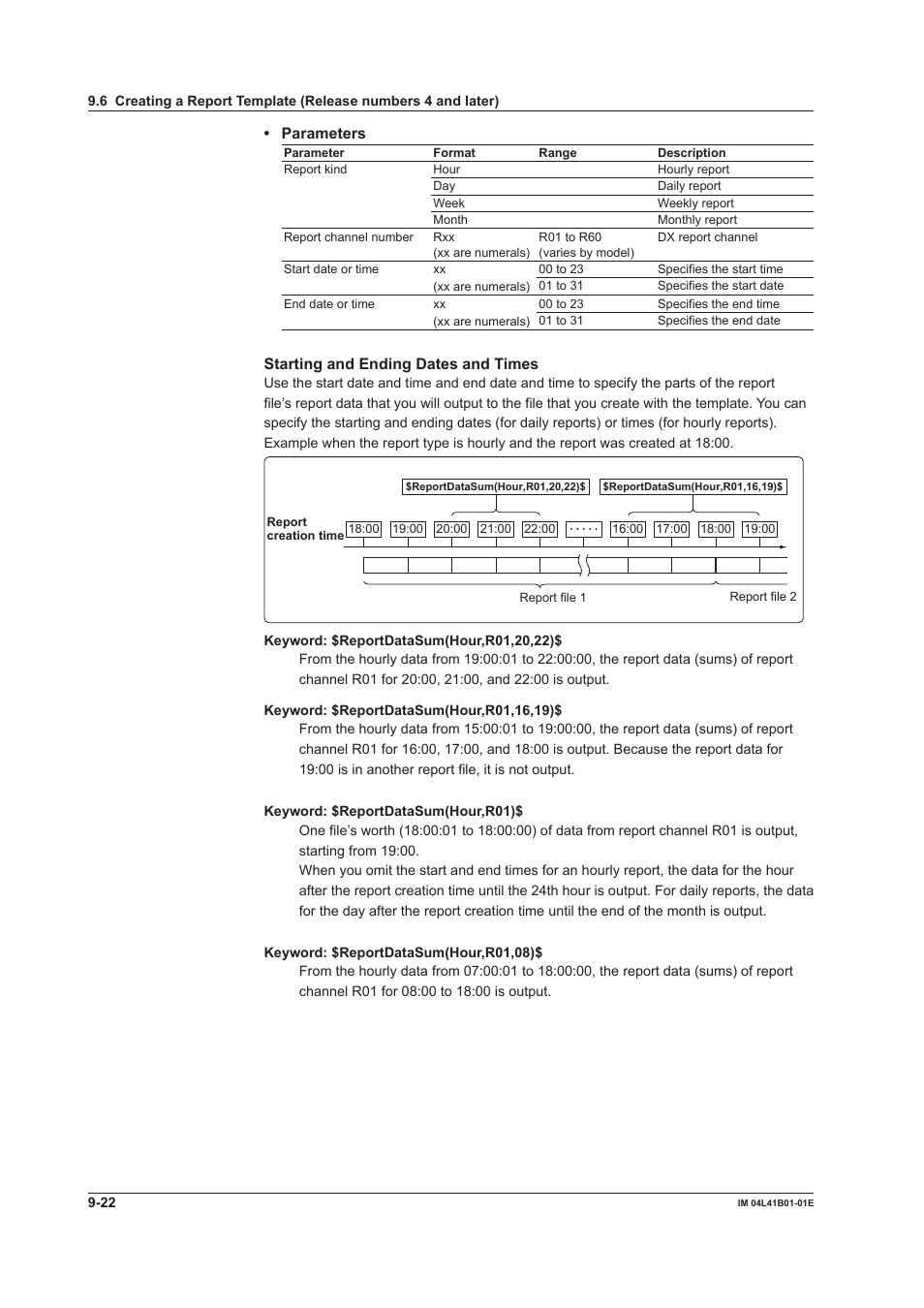 Yokogawa Removable Chassis DX1000N User Manual | Page 266 / 334