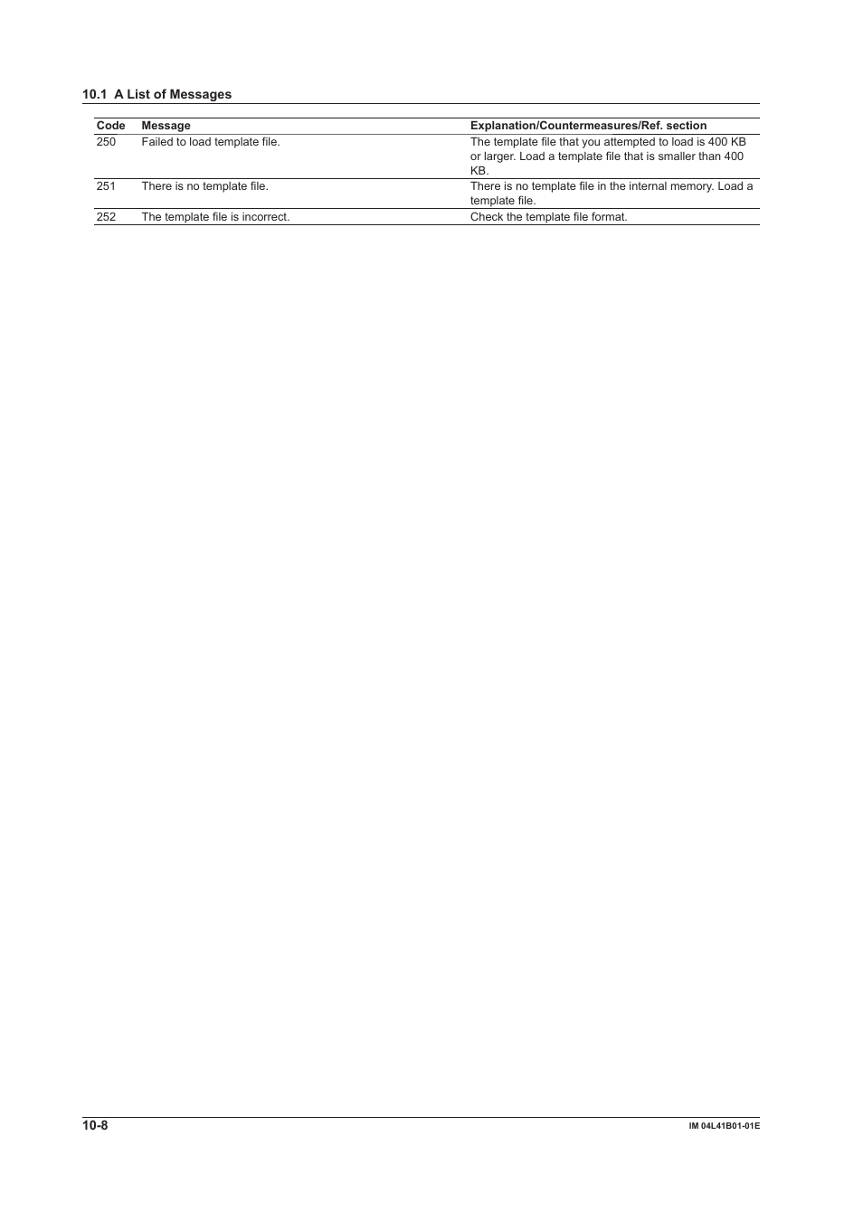 Yokogawa Removable Chassis DX1000N User Manual | Page 276 / 334